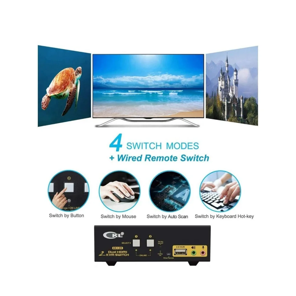 CKL HDMI KVM Switch 2 Port Dual Monitor Extended Display USB KVM Switch No Cords